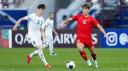hướng dẫn sử dụng bóng đá u22 việt nam và uzbekistan