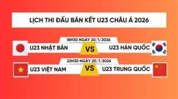 hướng dẫn sử dụng bóng đá u23 việt nam trung quốc hôm nay