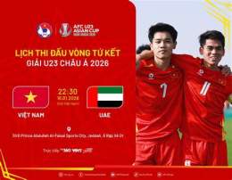 hướng dẫn sử dụng bóng đá u23 vn hôm nay