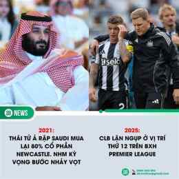 hướng dẫn sử dụng bxh bóng đá ả rập saudi