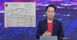 hướng dẫn sử dụng các bình luận viên bóng đá của vtv