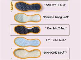 hướng dẫn sử dụng các loại đế giày đá bóng