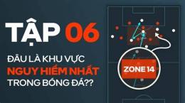 hướng dẫn sử dụng các zone trong bóng đá