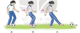 hướng dẫn sử dụng cách để đá bóng giỏi