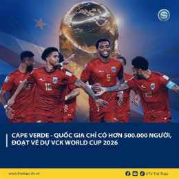 hướng dẫn sử dụng cape verde bóng đá