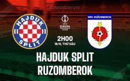 hướng dẫn sử dụng câu lạc bộ bóng đá hajduk split