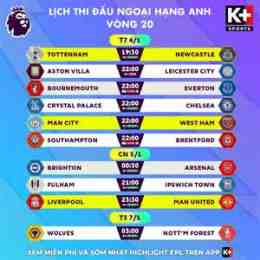 hướng dẫn sử dụng chỉ số đá bóng hôm nay