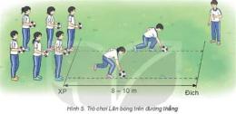 hướng dẫn sử dụng chơi trò chơi bóng đá