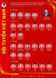 hướng dẫn sử dụng có bao nhiêu cầu thủ trong một đội bóng đá