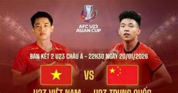 hướng dẫn sử dụng đá bóng việt nam vs trung quốc