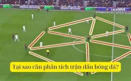hướng dẫn sử dụng đấu bóng đá