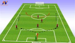 hướng dẫn sử dụng đội hình đá bóng