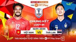 hướng dẫn sử dụng đội tuyển bóng đá thái lan