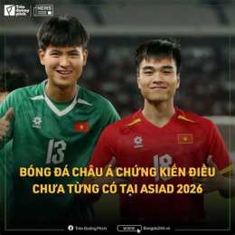 hướng dẫn sử dụng giải asiad bóng đá 2026