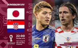 hướng dẫn sử dụng kết quả bóng đá anh croatia
