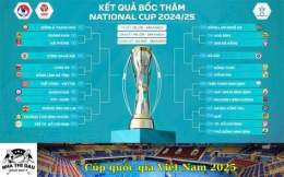 hướng dẫn sử dụng kết quả bóng đá cúp quốc gia việt nam