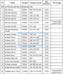 hướng dẫn sử dụng kết quả bóng đá h