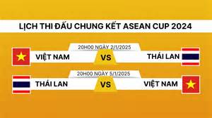 hướng dẫn sử dụng kết quả bóng đá hôm nay viet nam thai lan