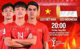 hướng dẫn sử dụng kết quả bóng đa indonesia hôm nay