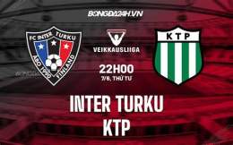 hướng dẫn sử dụng kết quả bóng đá inter turku