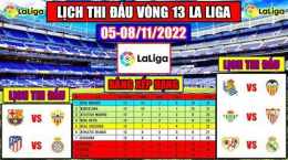 hướng dẫn sử dụng kết quả bóng đá la liga hôm qua