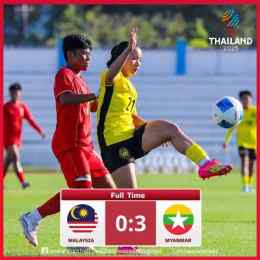 hướng dẫn sử dụng kết quả bóng đá malaysia và myanmar