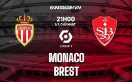 hướng dẫn sử dụng kết quả bóng đá monaco hôm nay