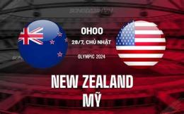 hướng dẫn sử dụng kết quả bóng đá new zealand hôm nay