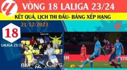 hướng dẫn sử dụng kết quả bóng đá tây ban nha laliga