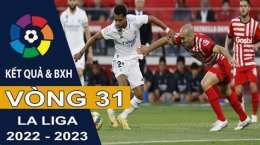 hướng dẫn sử dụng kết quả bóng đá tây ban nha liga