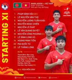 hướng dẫn sử dụng kết quả bóng đá u20 việt nam triều tiên