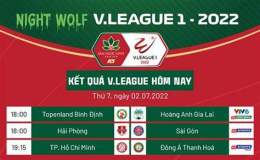 hướng dẫn sử dụng kết quả bóng đá v-league 2