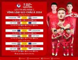hướng dẫn sử dụng kết quả bóng đá việt nam hôm nay u23