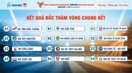 hướng dẫn sử dụng kết quả bóng đá vòng chung kết