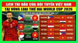 hướng dẫn sử dụng ket qua bong da vong loai chau a