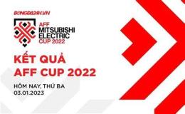 hướng dẫn sử dụng kq bóng đá aff cup hôm nay