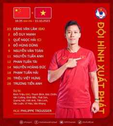 hướng dẫn sử dụng kq bong da trung quoc hom nay