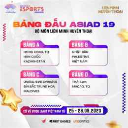 hướng dẫn sử dụng lịch asiad bóng đá