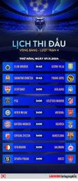 hướng dẫn sử dụng lịch bóng đá champions league c1