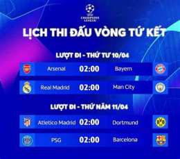 hướng dẫn sử dụng lịch bóng đá chung kết c1
