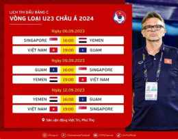 hướng dẫn sử dụng lịch bóng đá giải u23 châu á