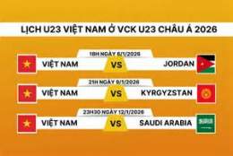 hướng dẫn sử dụng lich bong đá u23 châu á