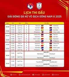 hướng dẫn sử dụng lịch bóng đá việt nam giải vô địch đông nam á