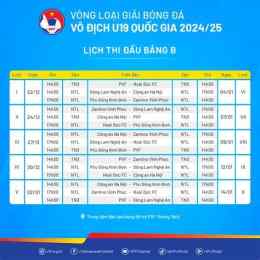 hướng dẫn sử dụng lịch bóng đá vô địch quốc gia