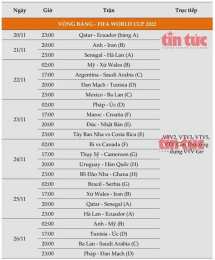 hướng dẫn sử dụng lịch bóng đá world cup chung kết