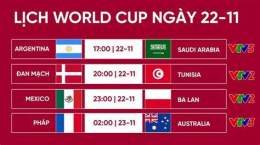 hướng dẫn sử dụng lịch đá bóng argentina