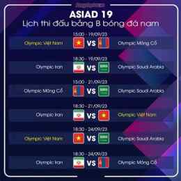 hướng dẫn sử dụng lịch thi đấu asiad bóng đá nữ
