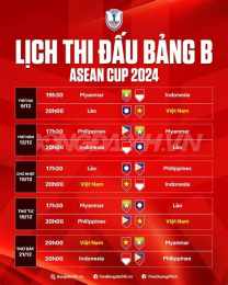 hướng dẫn sử dụng lich thi dau bong da asian cup