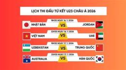 hướng dẫn sử dụng lịch thi đấu bong da nam asian cup 2026