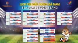 hướng dẫn sử dụng lịch thi đấu bóng đá sea games đông nam á